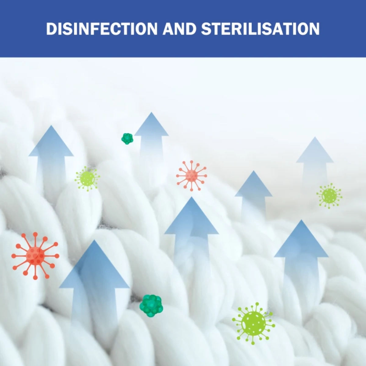 Illustration de l'élimination des bactéries et des allergènes des fibres de tissu.