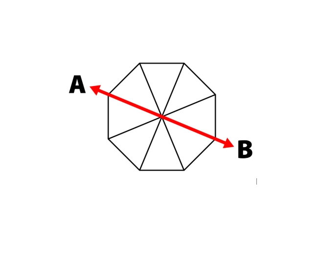 Pour les parasols ronds