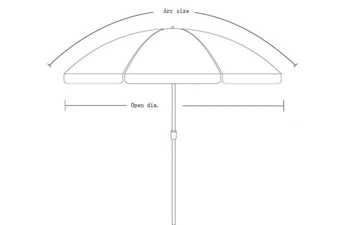 Durabilité et matériaux de la structure